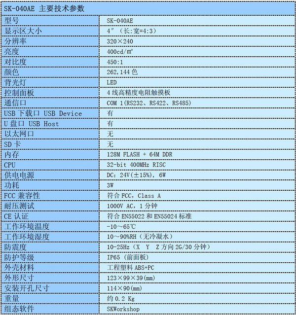 人机界面SK-040AE