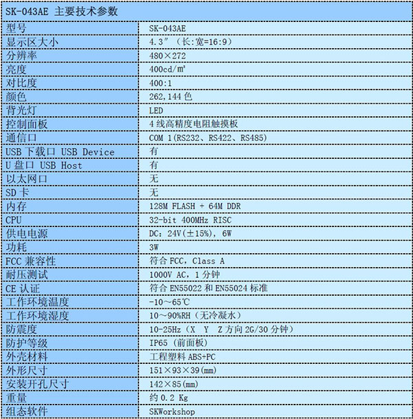 人机界面SK-043AE