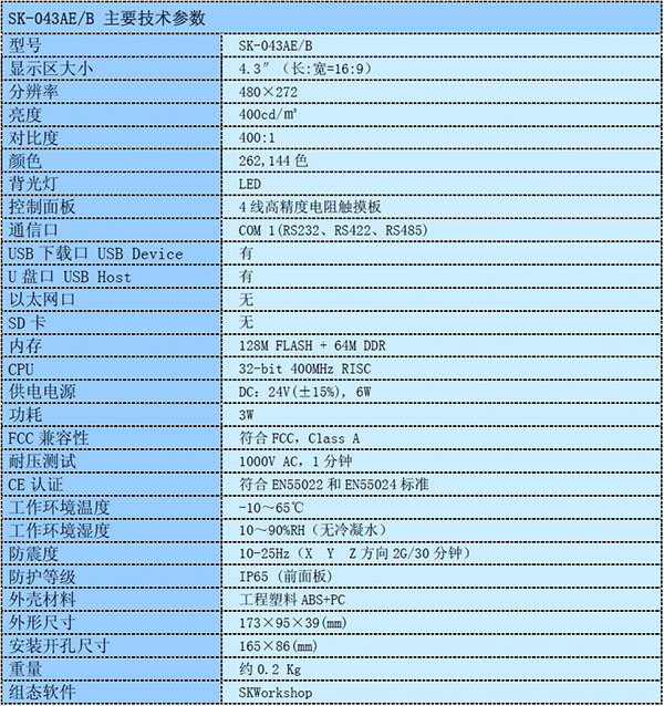 人机界面SK-043AE